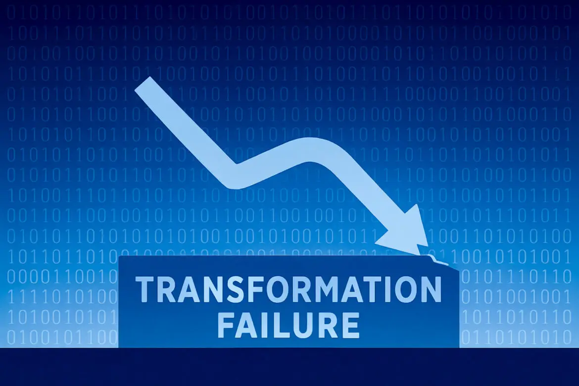 AI 轉型｜抽象層錯配，注定會失敗